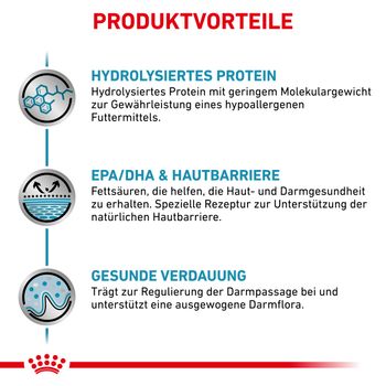 Royal Canin Hypoallergenic Trockenfutter für Hunde