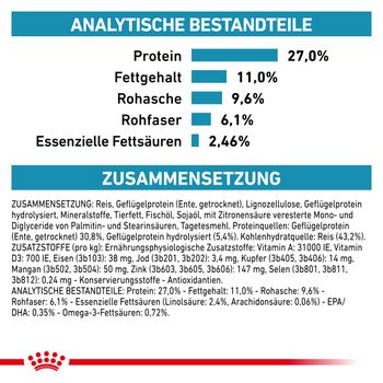 Royal Canin Sensitivity Control Trockenfutter für Katzen
