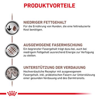 Royal Canin Gastrointestinal Low Fat Hundefutter in Dosen Royal Canin Gastrointestinal Low Fat Hundefutter in Dosen