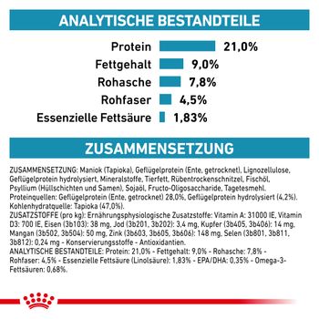 Royal Canin Sensitivity Control Trockenfutter für Hunde