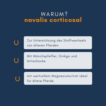 Navalis Corticosal Horse für Pferde Navalis Corticosal Horse für Pferde