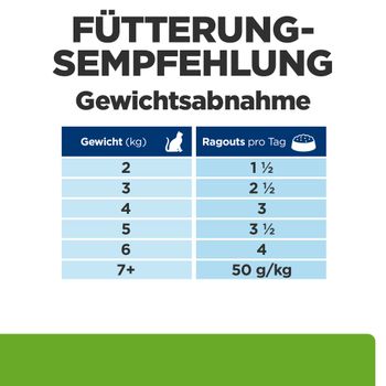 Hills Metabolic Frischebeutel Meeresfisch Katzenfutter