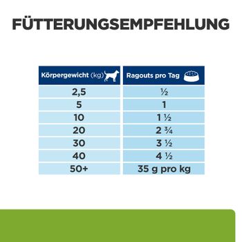 Hills Prescription Diet Canine Metabolic Ragout mit Rind in Dosen für Hunde