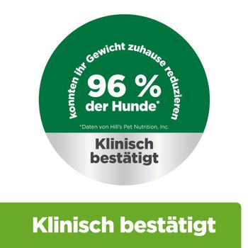 Hills Canine Metabolic Trockenfutter für Hunde