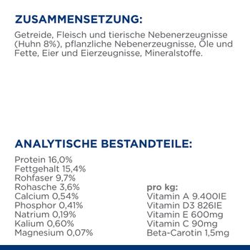 Hills Canine t/d Mini
