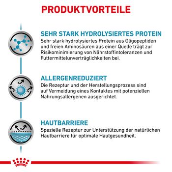 Royal Canin Anallergenic Trockenfutter für Hunde