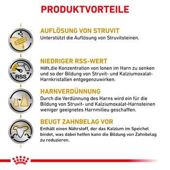 Royal Canin Urinary S/O Small Dogs Hundefutter Royal Canin Urinary S/O Small Dogs Hundefutter