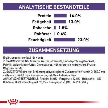 Royal Canin Pill Assist Dog