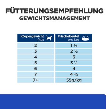 Hills m/d Huhn Frischebeutel bei Katzendiabetes