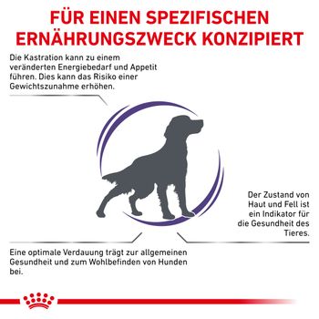 Royal Canin Neutered Adult Medium Dogs Trockenfutter für Hunde