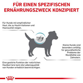 Royal Canin Skin Care Small Dogs Trockenfutter Royal Canin Skin Care Small Dogs Trockenfutter