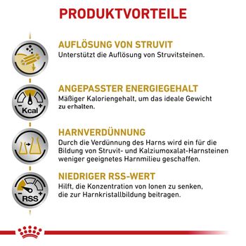 Royal Canin Urinary S/O Moderate Calorie Trockenfutter für Katzen