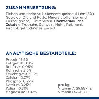 Hills A/D für Hund und Katze Dosenfutter