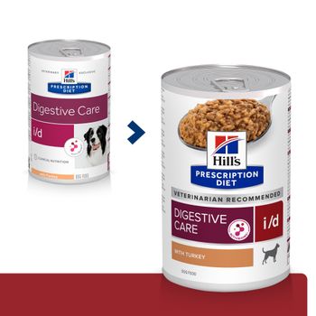 Hills Prescription Diet i/d Tripack Dosen für Hunde