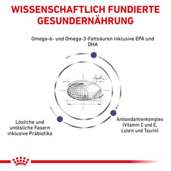 Royal Canin Adult Medium Dogs Trockenfutter für Hunde