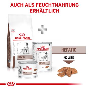 Royal Canin Hepatic Trockenfutter für Hunde