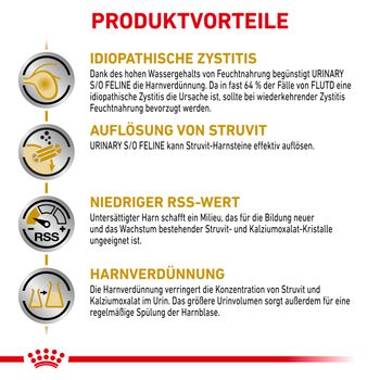 Royal Canin Urinary S/O Katze Mousse Frischebeutel