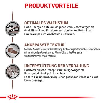 Royal Canin Gastrointestinal Puppy Dosenfutter