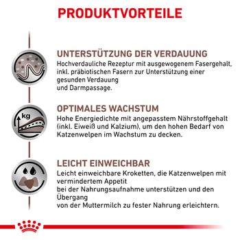 Royal Canin Gastrointestinal Kitten Katzenfutter