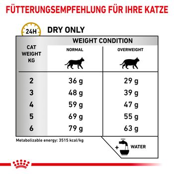 Royal Canin Urinary S/O Moderate Calorie Trockenfutter für Katzen