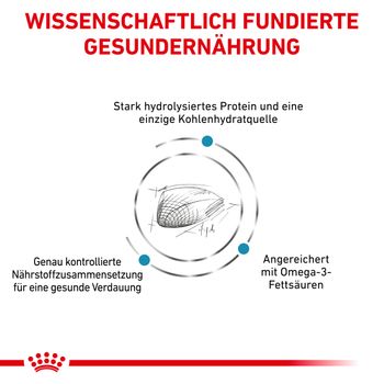 Royal Canin Hypoallergenic Trockenfutter für Katzen Royal Canin Hypoallergenic Trockenfutter für Katzen