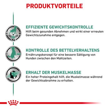 Royal Canin Satiety Weight Management Dosenfutter für Hunde