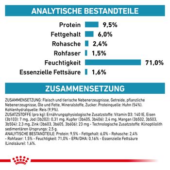 Royal Canin Sensitivity Control Dosen Huhn & Reis für Hunde