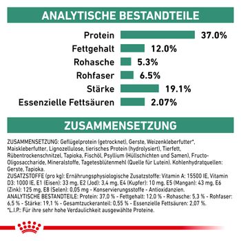 Royal Canin Diabetic Trockenfutter für Hunde