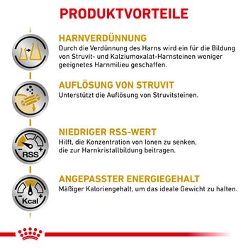 Royal Canin Urinary S/O Moderate Calorie Katze Frischebeutel