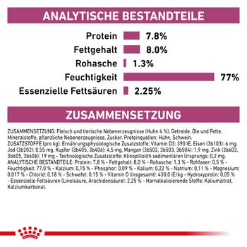 Royal Canin Renal Huhn Feine Stückchen in Soße Frischebeutel für Katzen