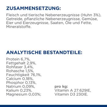 Hills Prescription Diet Metabolic Huhn Tripack Dosen für Hunde