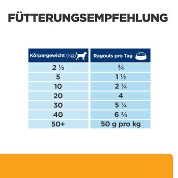 Hills Urinary Care c/d Multicare Ragout in Dosen für Hunde
