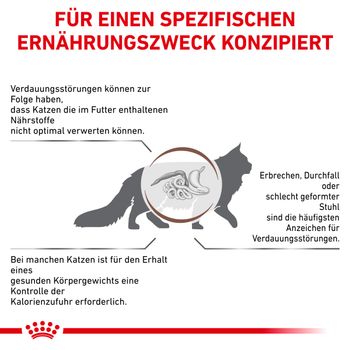 Royal Canin Gastrointestinal Moderate Calorie Trockenfutter für Katzen