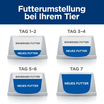 Hills Feline c/d Multicare Stress Trockenfutter für Katzen