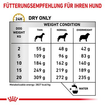 Royal Canin Urinary U/C Hundefutter