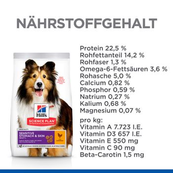 Hills Science Plan Canine Adult Sensitive Stomach & Skin mit Huhn Trockenfutter