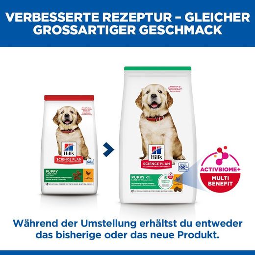 Hills Science Plan Canine Hund Puppy Large Breed Huhn Trockenfutter