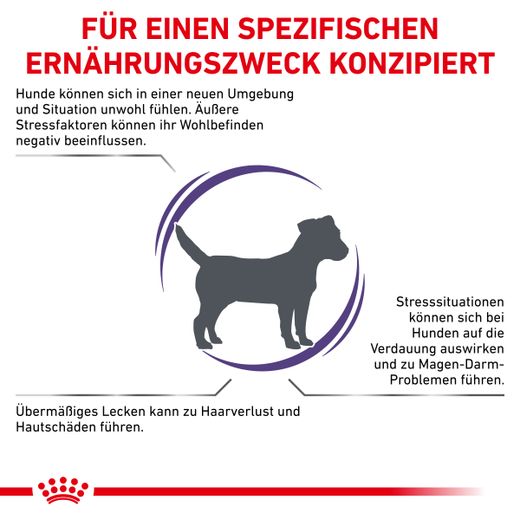 Royal Canin Calm Small Dogs Trockenfutter für Hunde