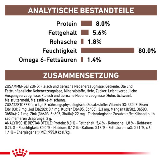Royal Canin Gastrointestinal Frischebeutel für Katzen Royal Canin Gastrointestinal Frischebeutel für Katzen