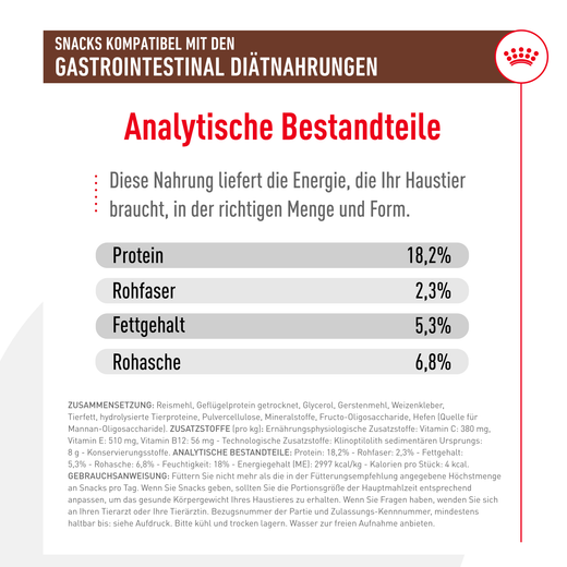 Royal Canin Veterinary Gastrointestinal Snacks Royal Canin Veterinary Gastrointestinal Snacks