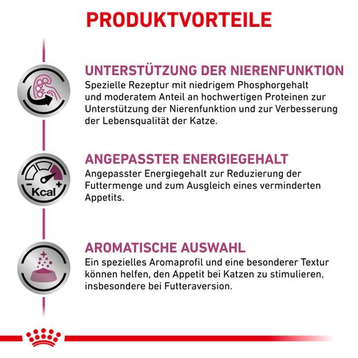 Royal Canin Renal Huhn Feine Stückchen in Soße Frischebeutel für Katzen