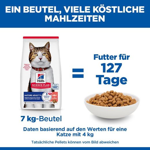 Hills Science Plan Feline Mature Adult 7+ Trockenfutter für Katzen