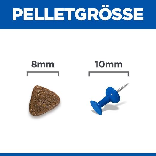 Hills Science Plan Sterilised Kitten Trockenfutter für Kitten mit Huhn