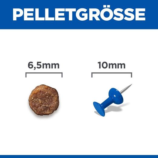 Hills Science Plan Puppy Small & Mini Welpen Trockenfutter mit Huhn