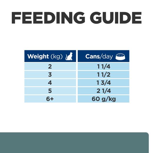 Hills Feline w/d Multi-Benefit Dosenfutter für Katzen