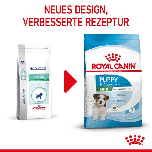 Royal Canin Mini Puppy Trockenfutter für Welpen kleiner Hunderassen