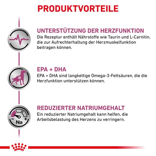 Royal Canin Cardiac Dosenfutter für Hunde
