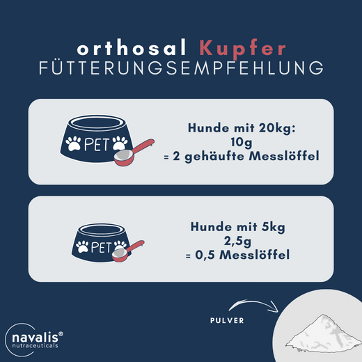 Navalis Orthosal Kupfer Dog Hund