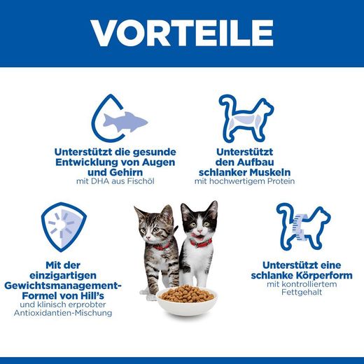 Hills Science Plan Sterilised Kitten Trockenfutter für Kitten mit Huhn