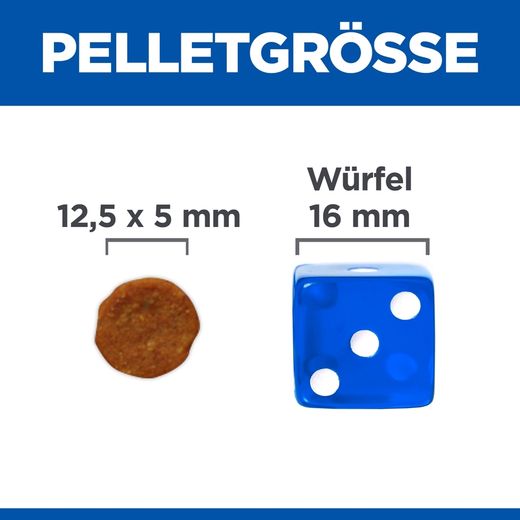 Hills Science Plan Canine Adult Sensitive Stomach & Skin mit Huhn Trockenfutter